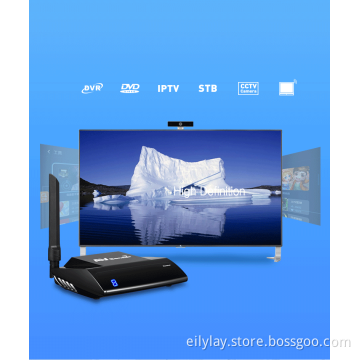 One Transmitter and many Receiver HDMI interface AV Signal Sender